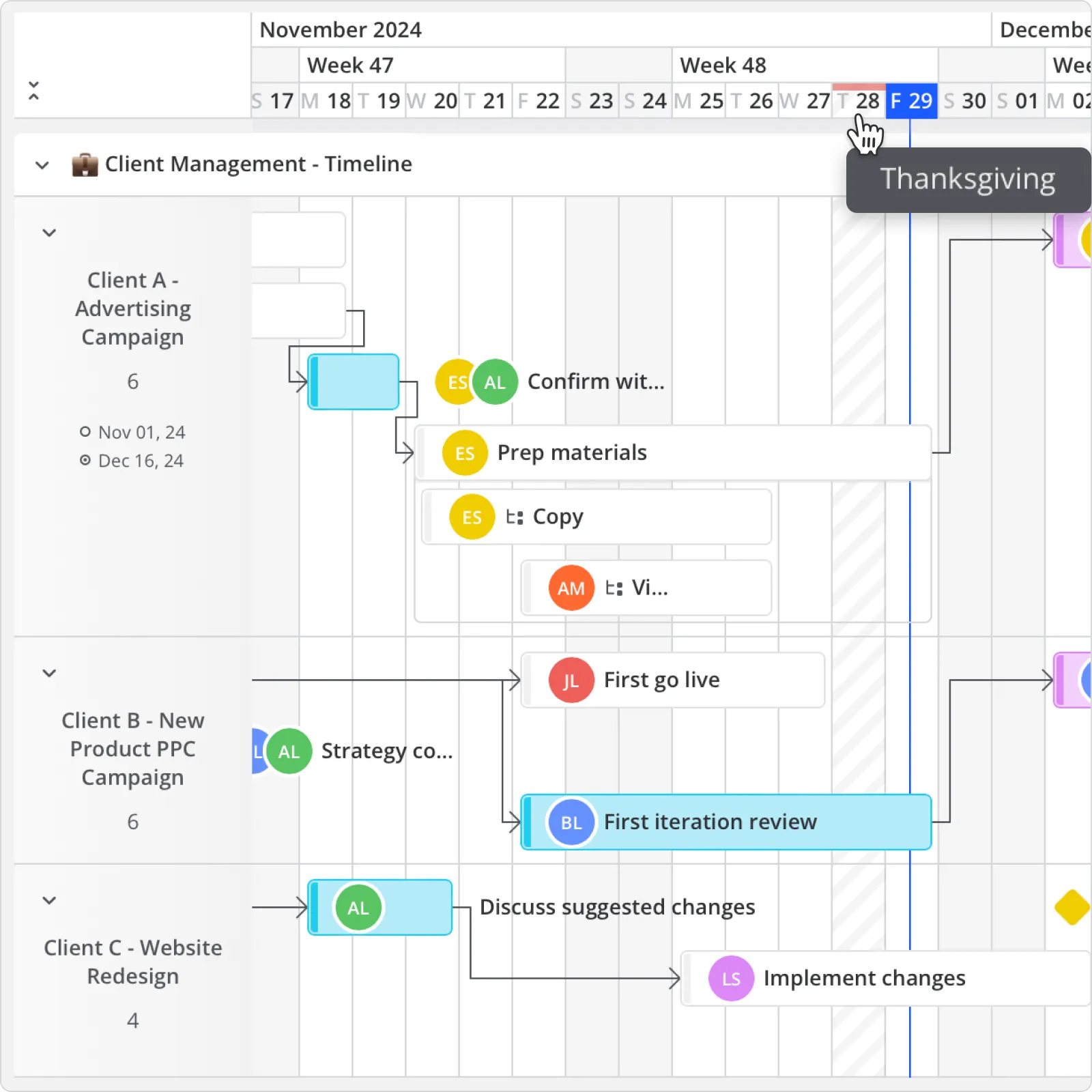 Gantt Chart Tool For Simplified Project Management