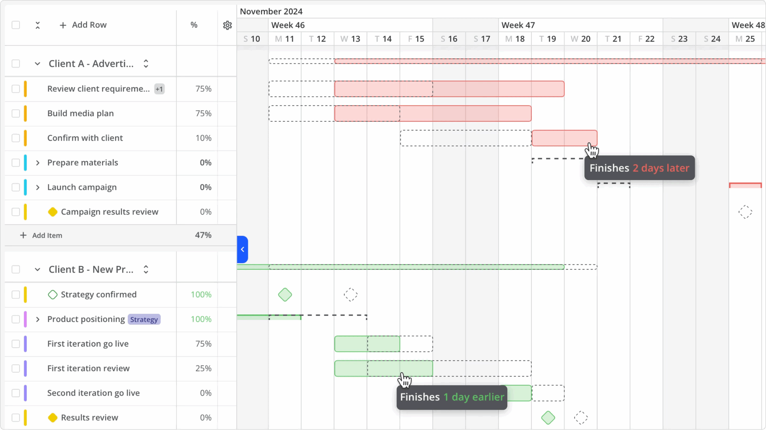 Gantt Chart Tool For Simplified Project Management Gantt Chart Tool For Simplified Project Management