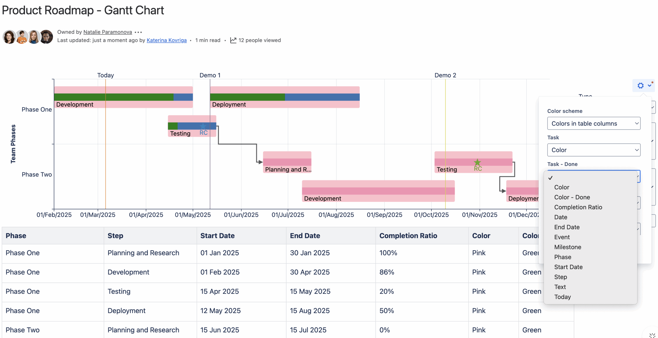 Gantt Chart Macro