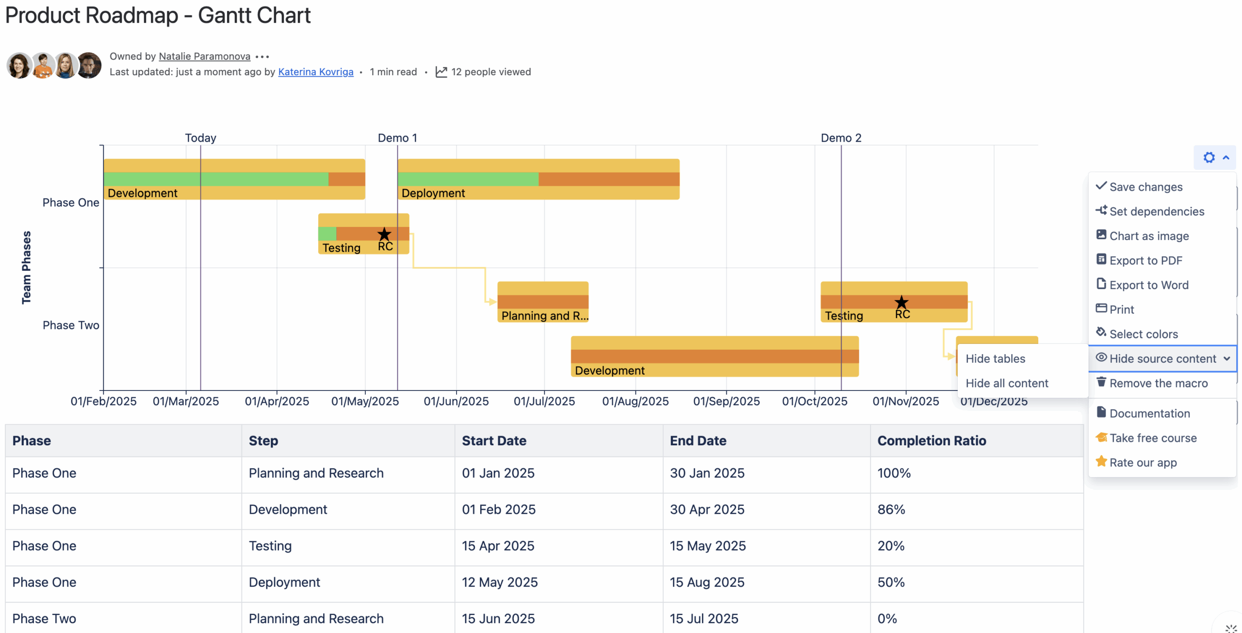 Confluence Gantt Chart Macro