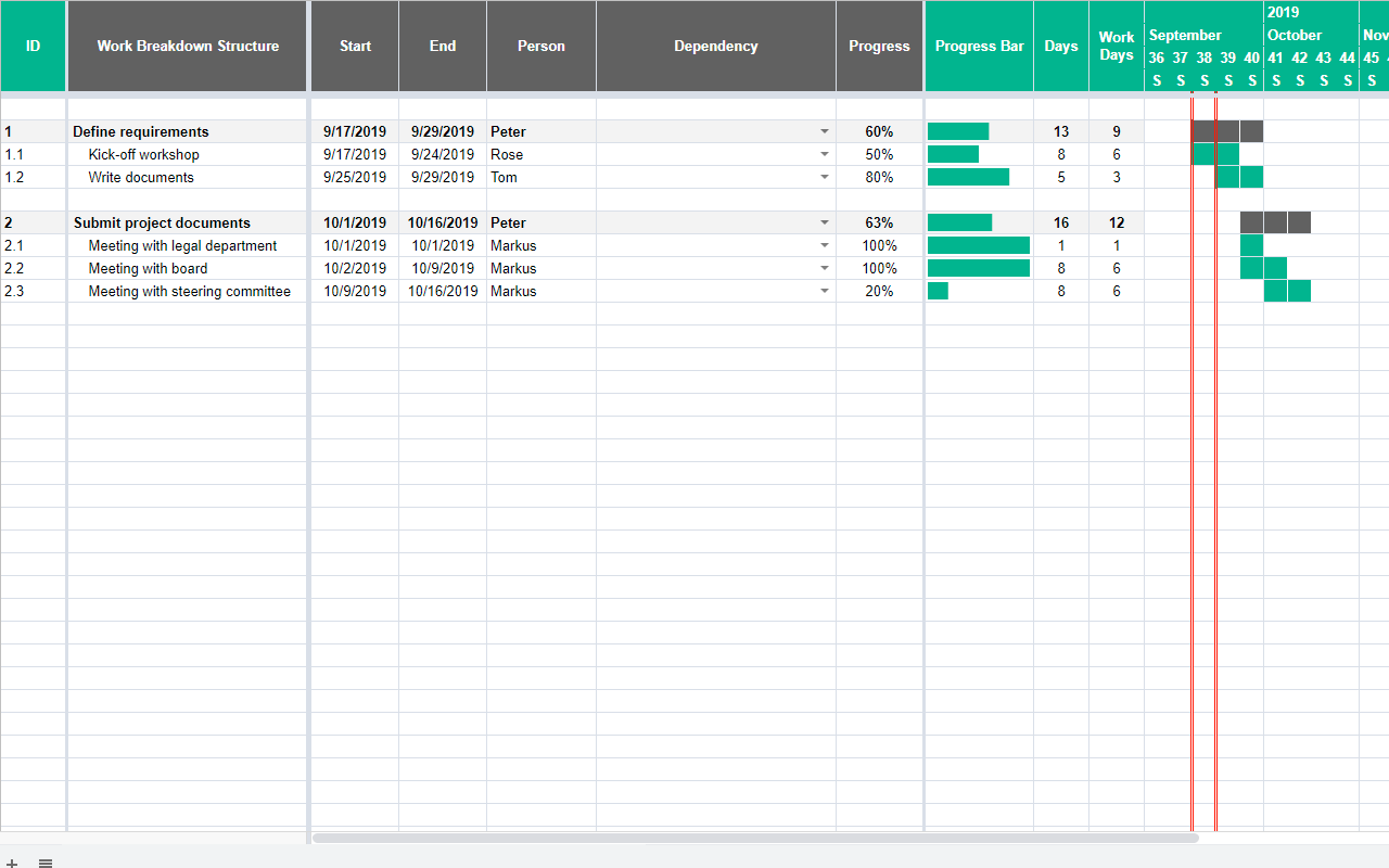 Gantt Chart U0026 Project Management By GANTTophant Google Workspace 