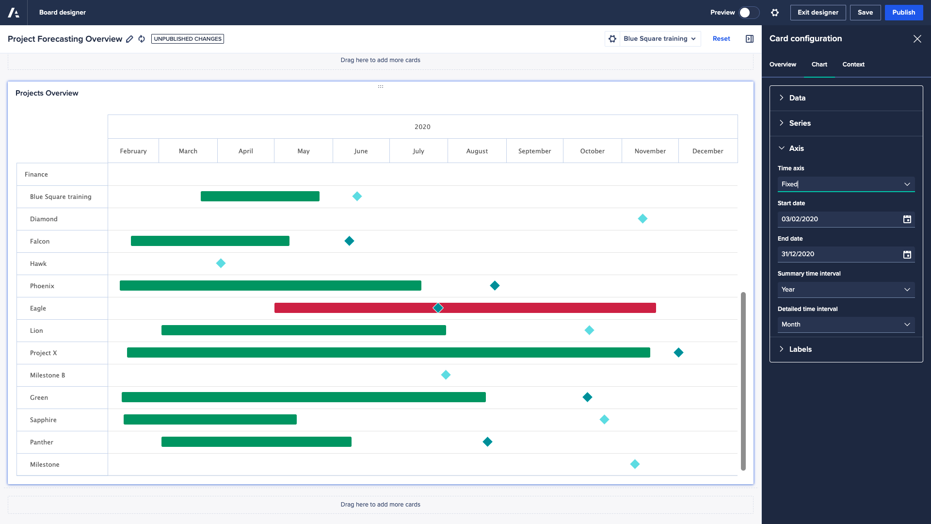 Gantt Chart Updates Anaplan Support