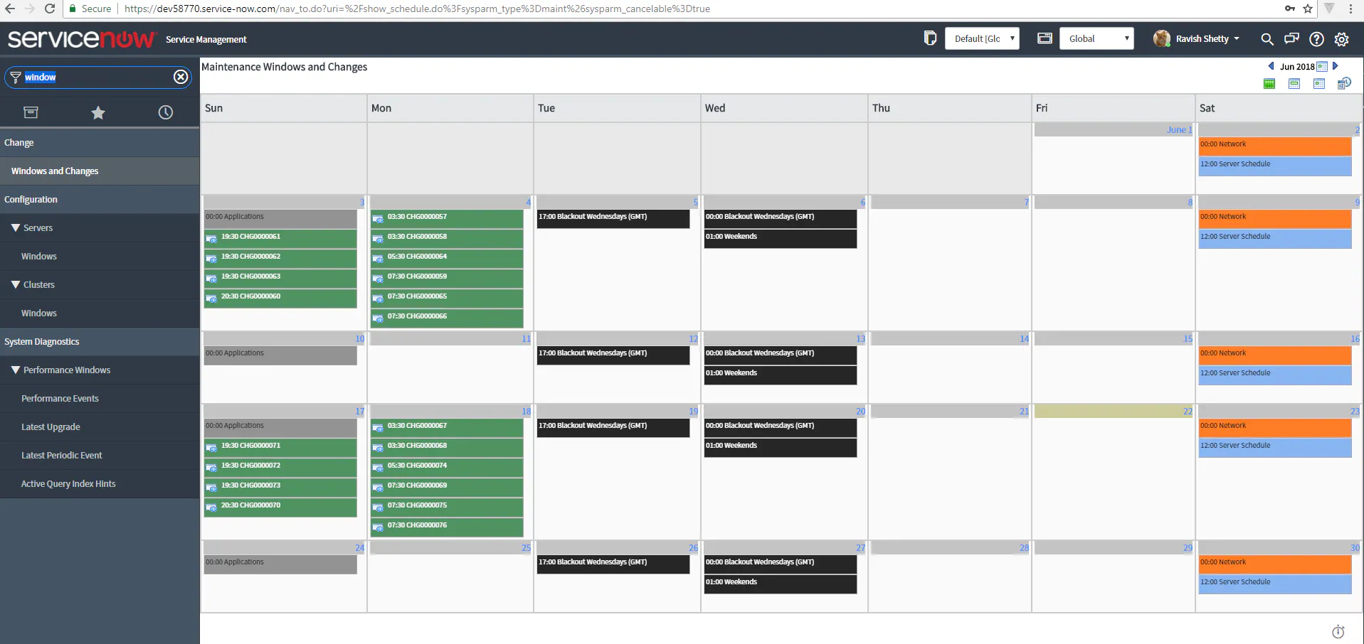 Gantt Chart View Of Change And Maintenance Schedul ServiceNow 