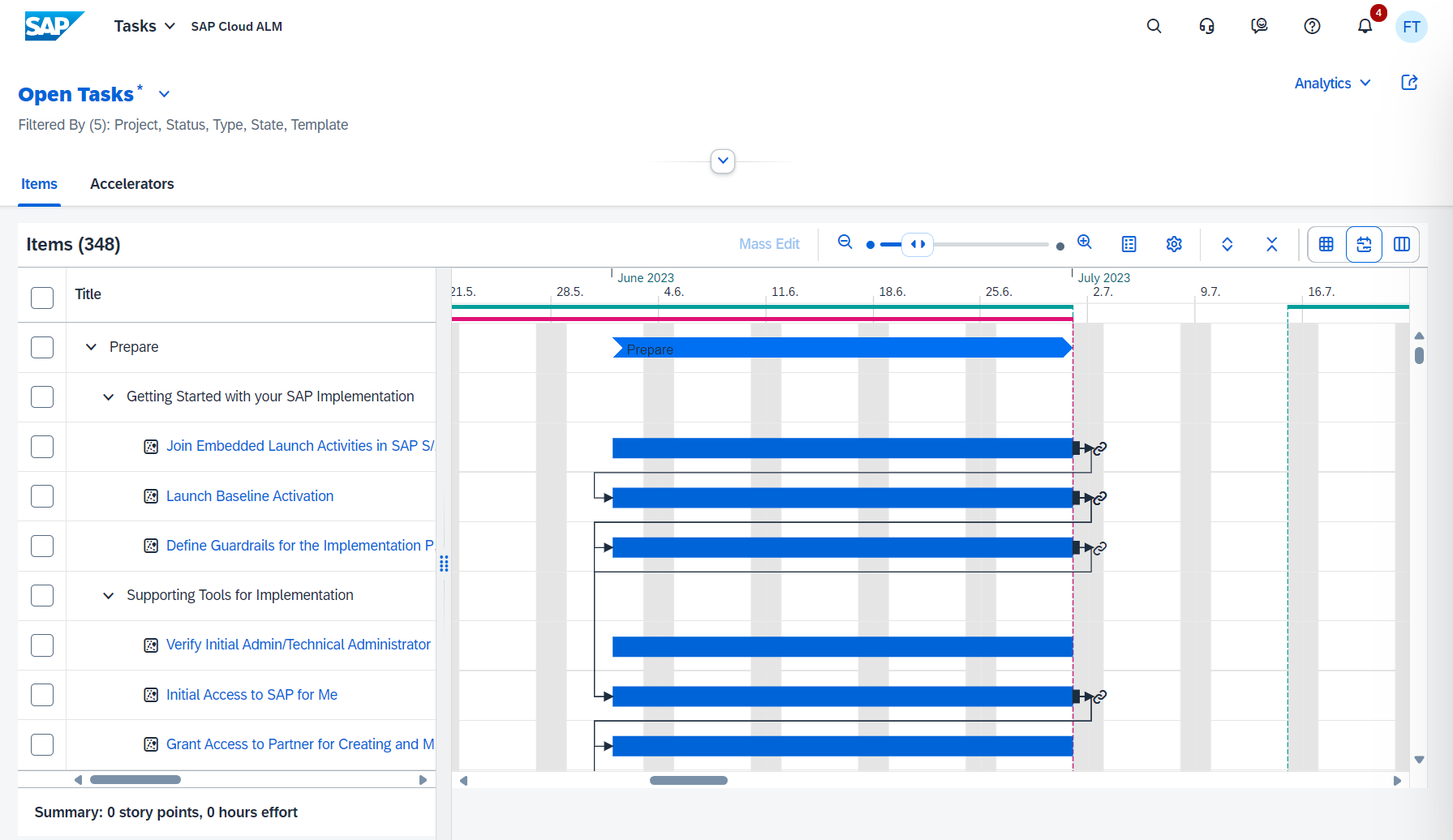 Gantt Chart View SAP Help Portal