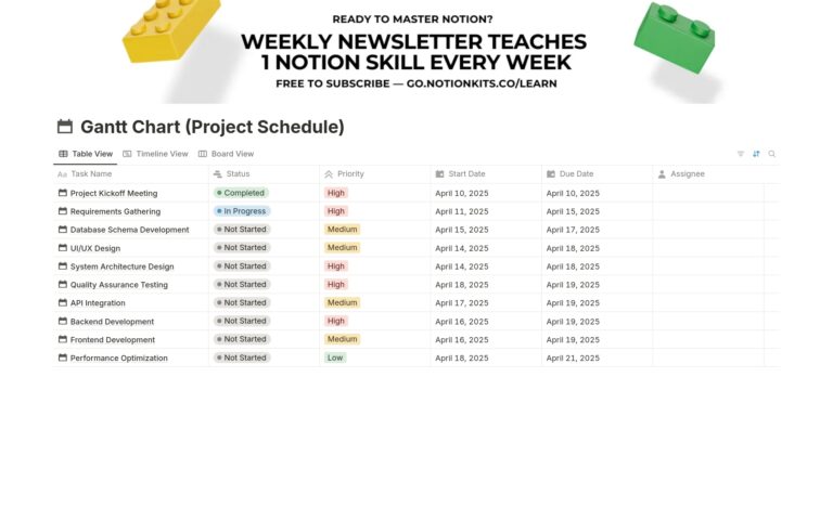 Gantt Chart w Notion AI Template By Notion Notion Marketplace