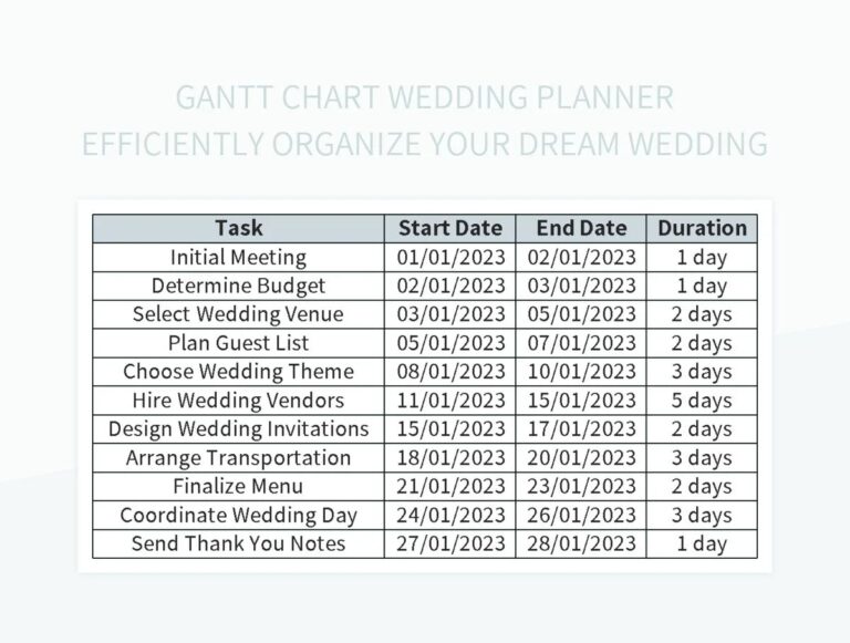 Gantt Chart Wedding Planner Efficiently Organize Your Dream 