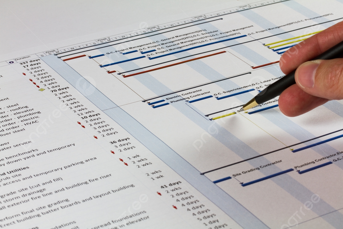 Gantt Chart With Hand Holding Pen Gantt Printout Hand Photo Background And Picture For Free Download Pngtree