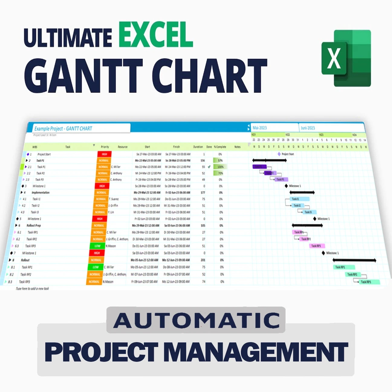 Gantt Chart With Task Dependencies Great And Beautiful Excel Template Project Planner Projectmanagement Etsy UK