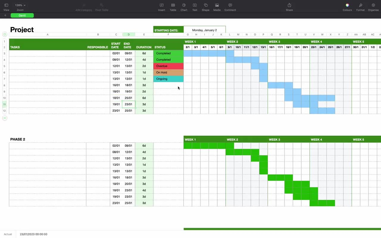 Gantt Chart With Task Status Apple Numbers Task Tracker Project Planner