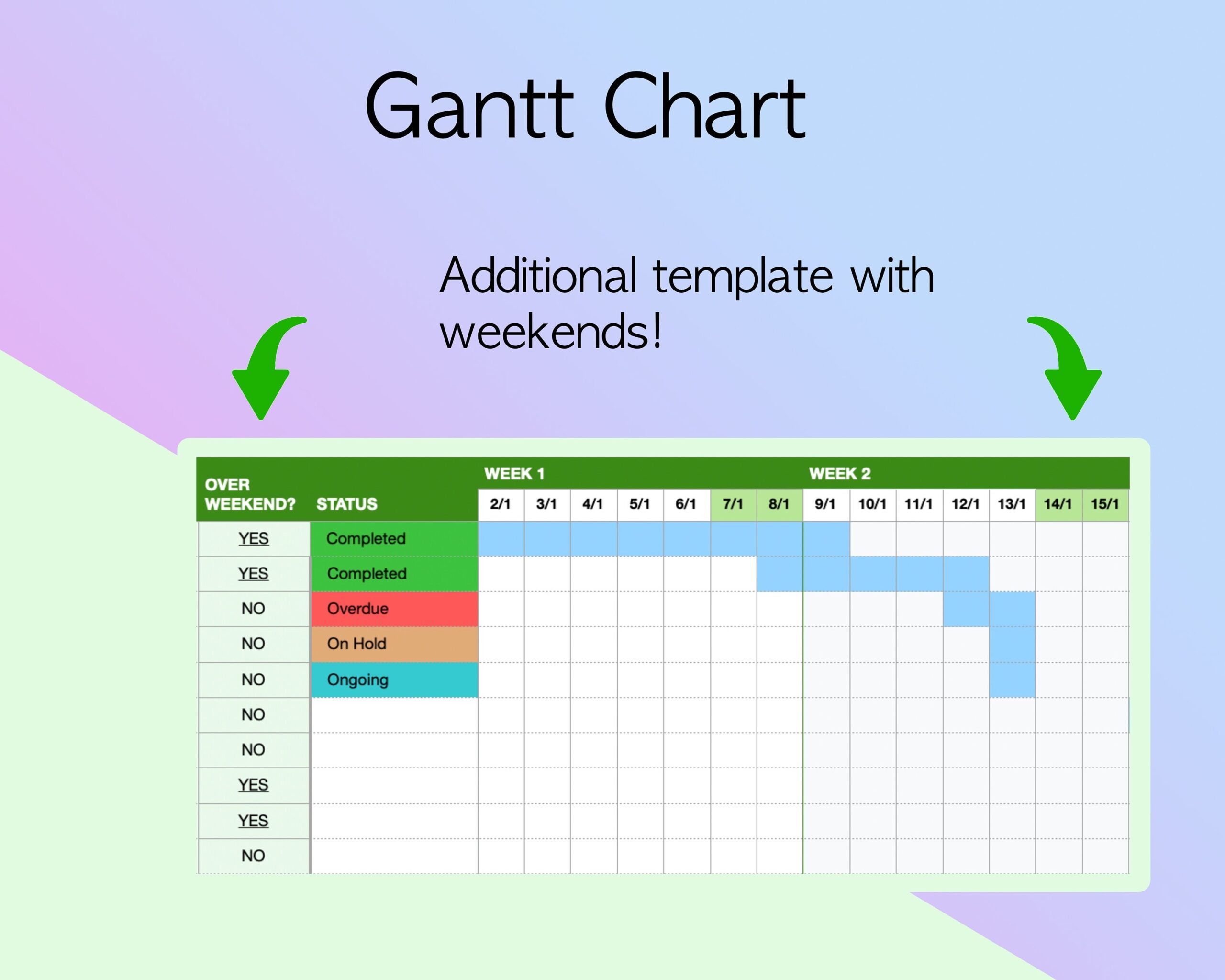 Gantt Chart With Task Status Apple Numbers Task Tracker 