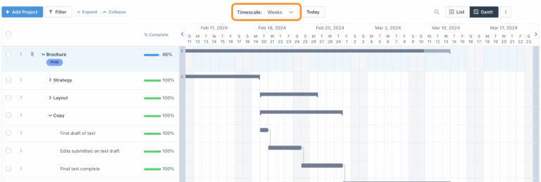 Gantt Chart Workzone Knowledge Base