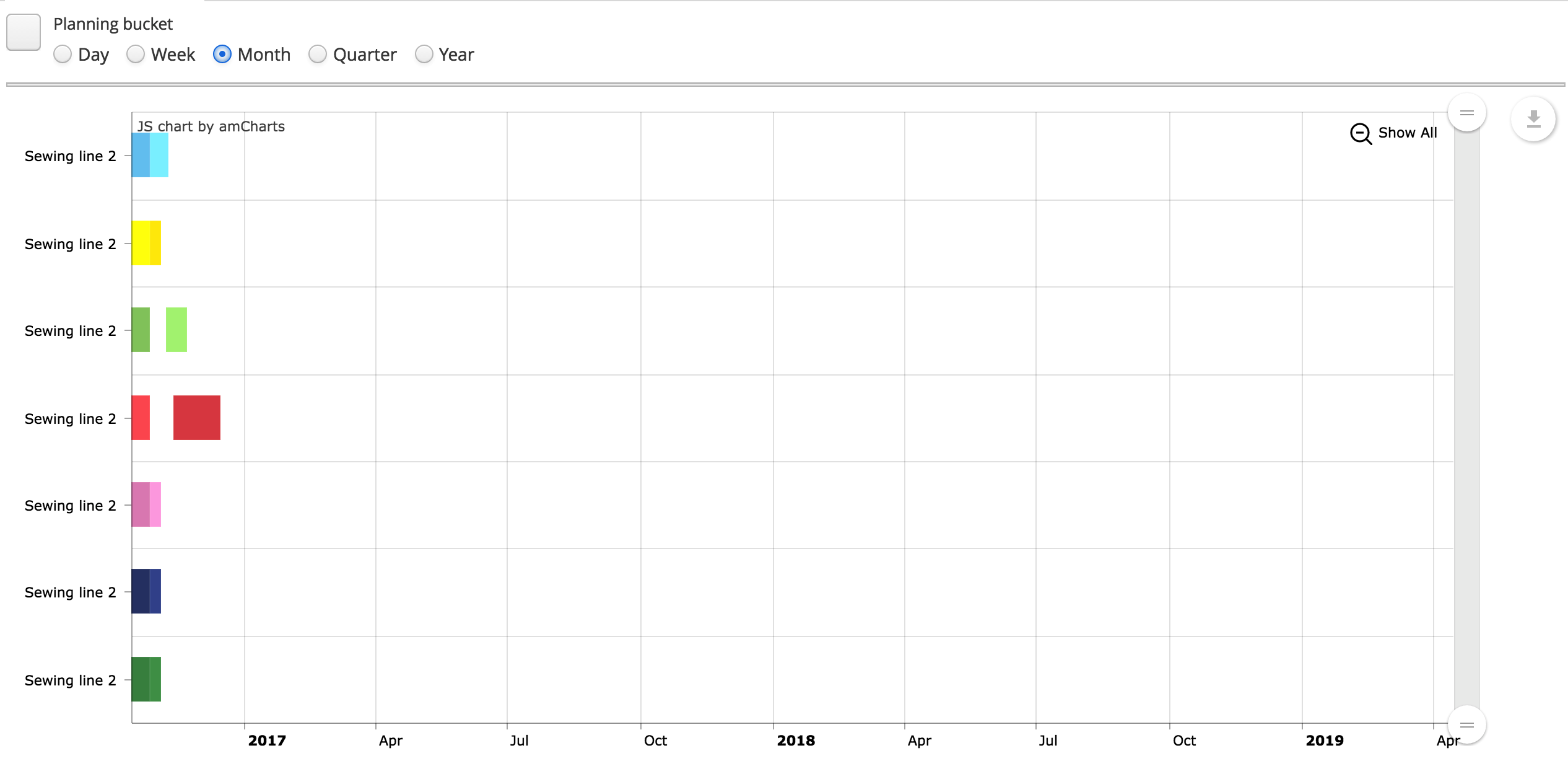 Gantt Chart X Axis Scale Display CUBA Platform