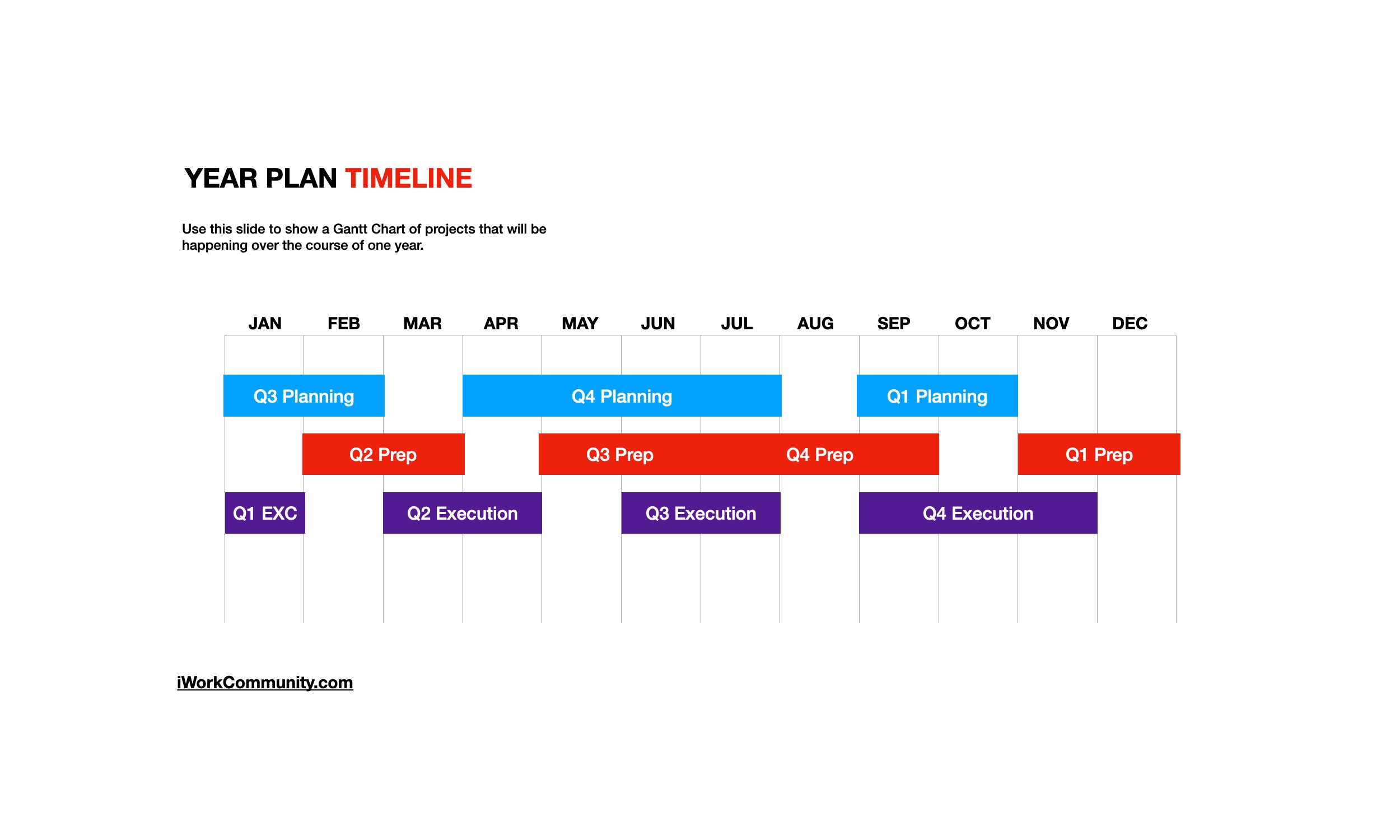 Gantt Chart Yearly Plan Timeline Keynote Template IWorkCommunity