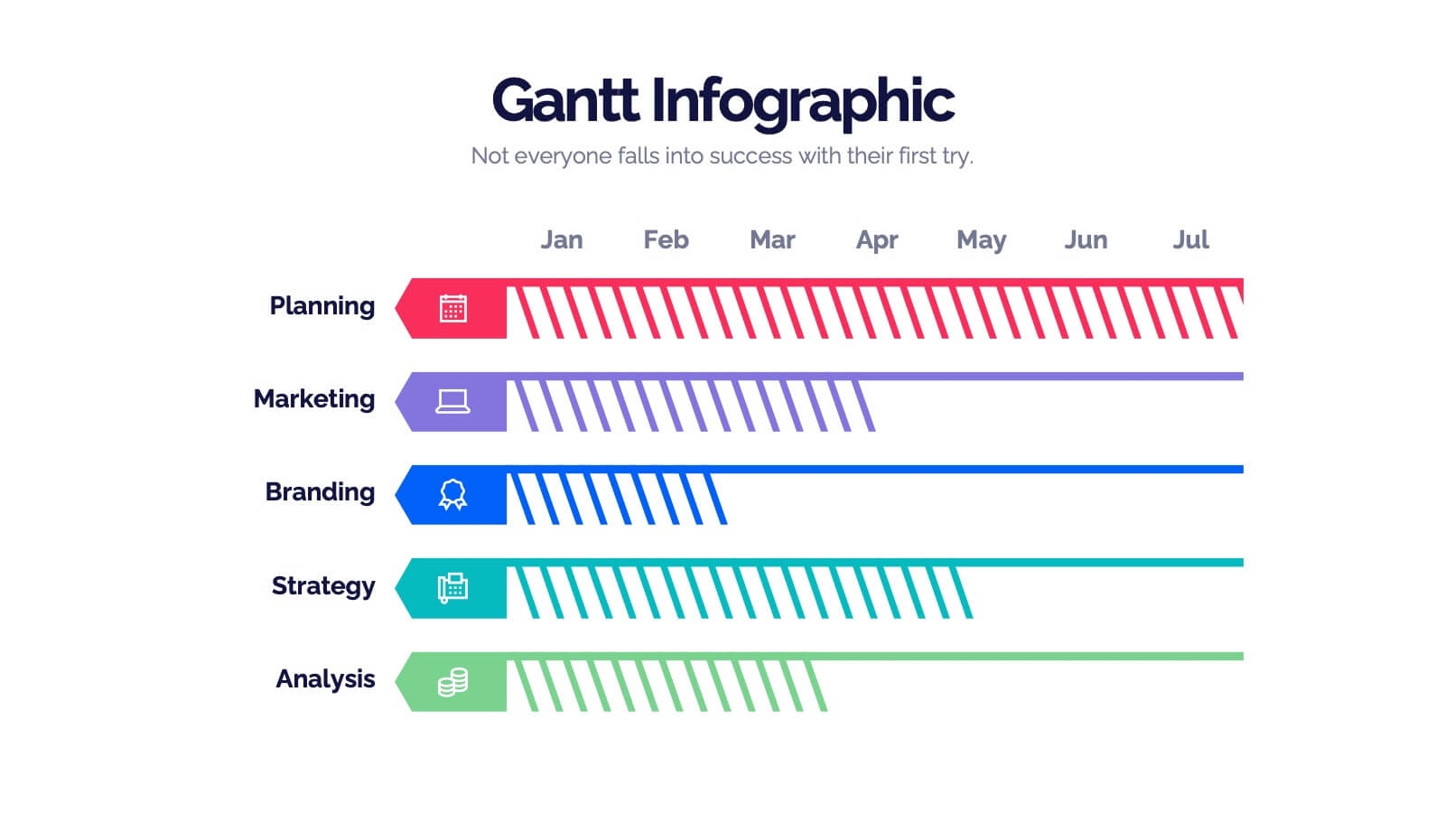 Elegant Gantt Chart