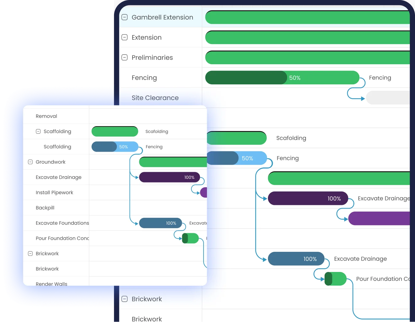 Gantt Chart Extension