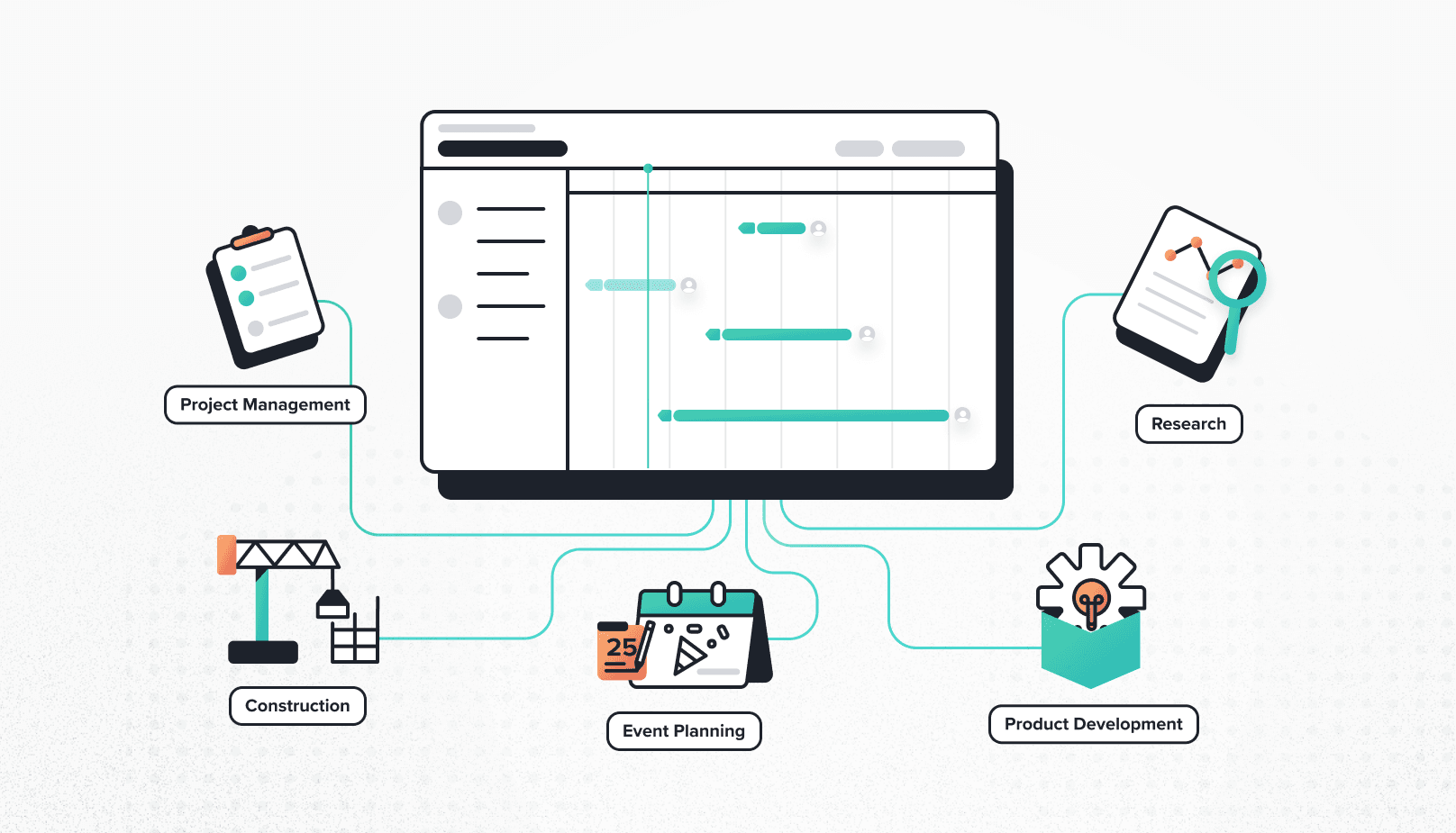 Gantt Chart Is Mostly Used For