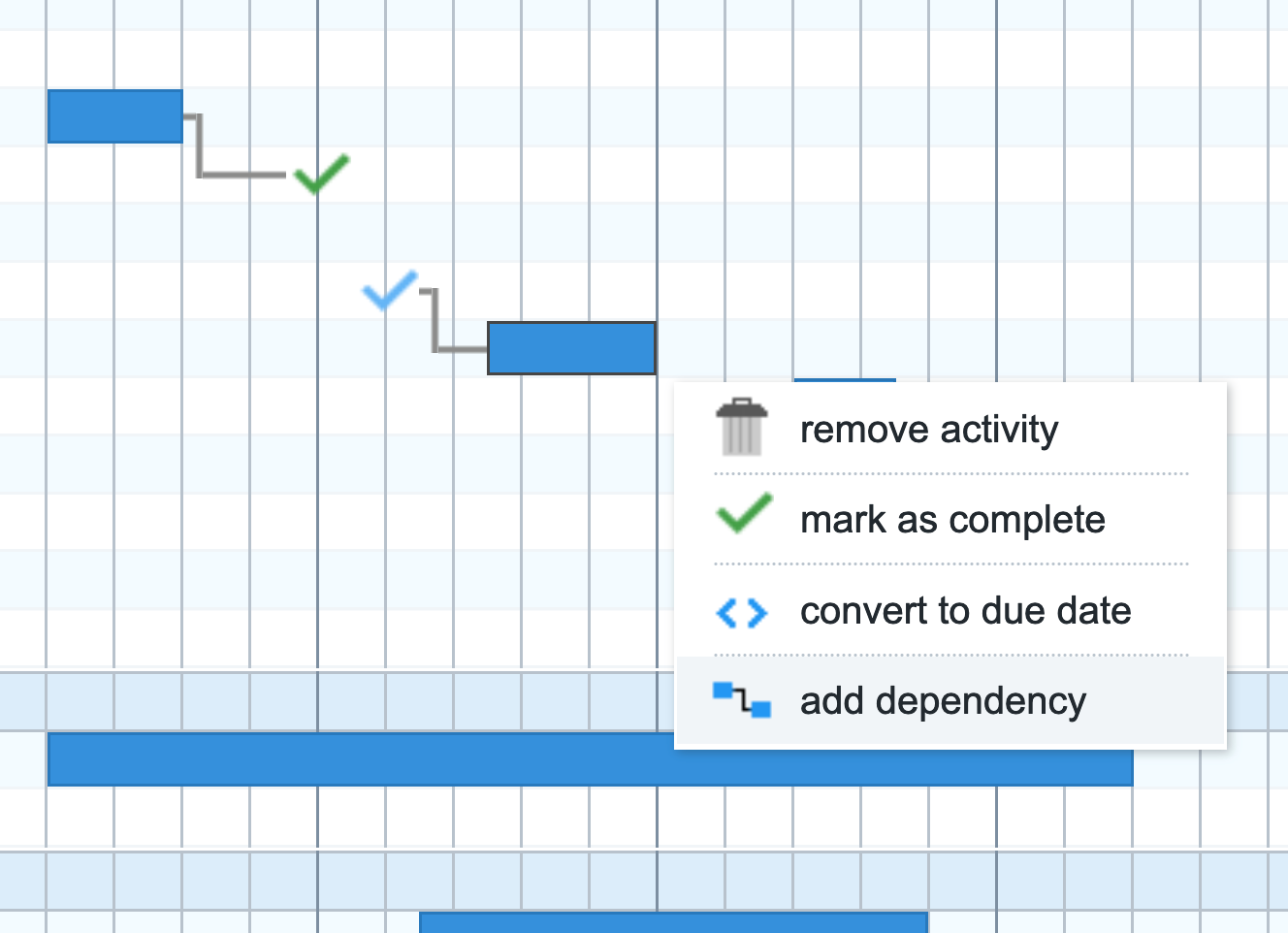 Gantt Charts For Trello In A Single Click