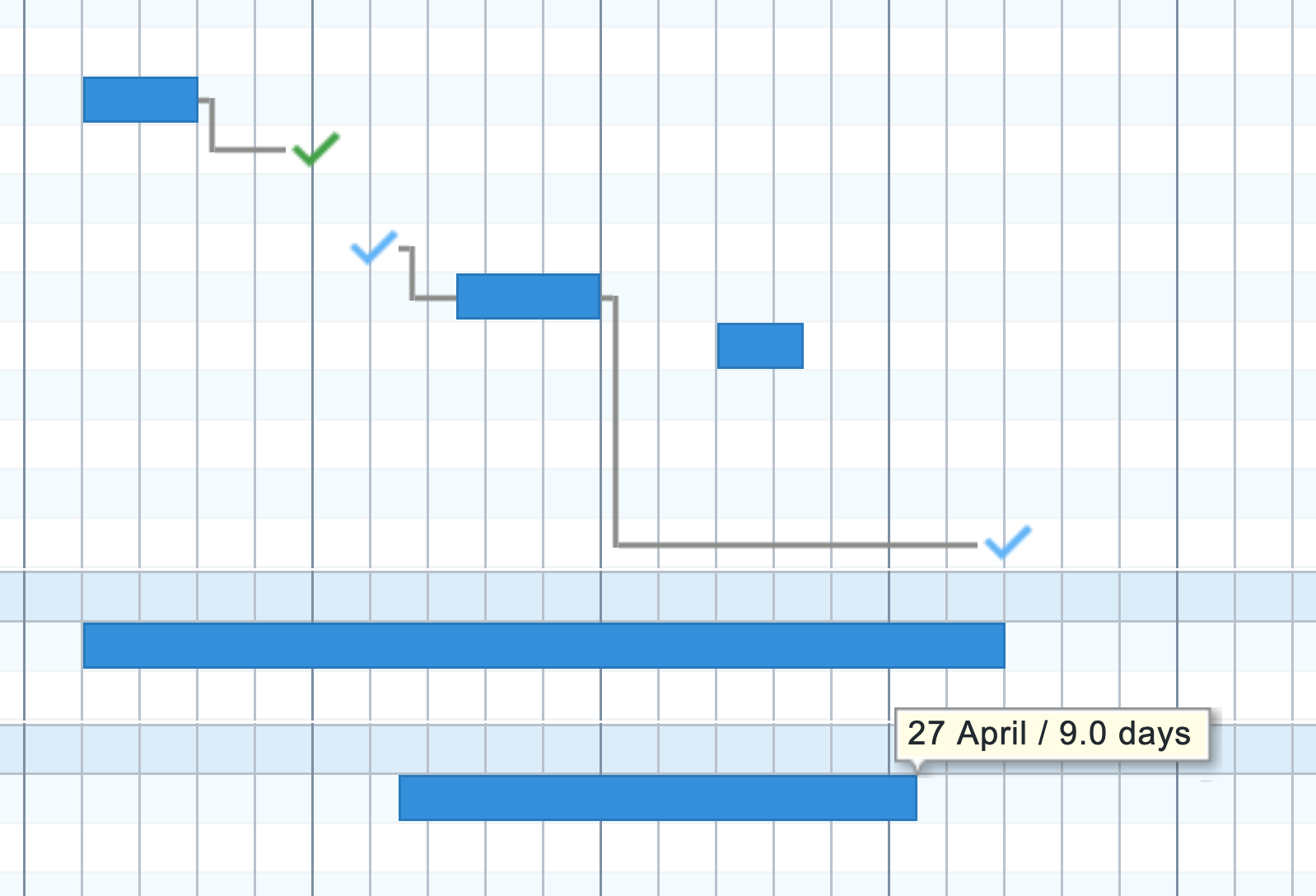 Gantt Charts For Trello In A Single Click Gantt Charts For Trello In A Single Click