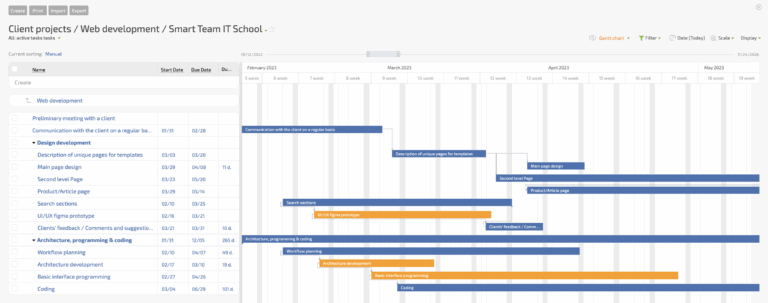 Gantt Charts From Planfix In Excel Planfix Blog