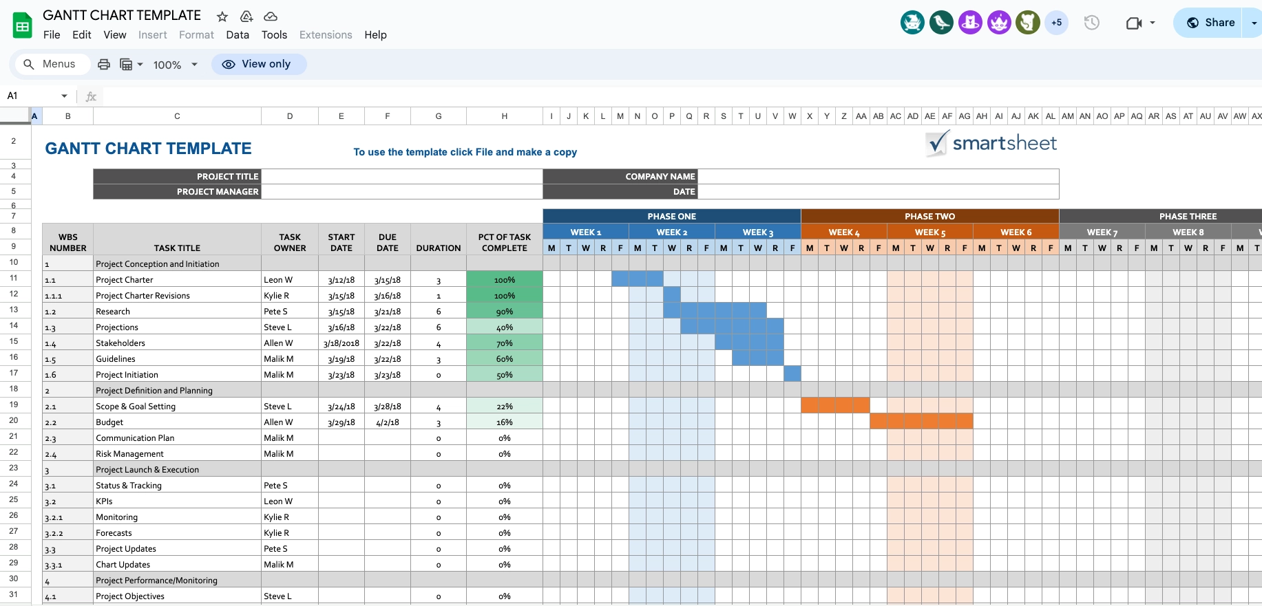 Free Gantt Chart Tool