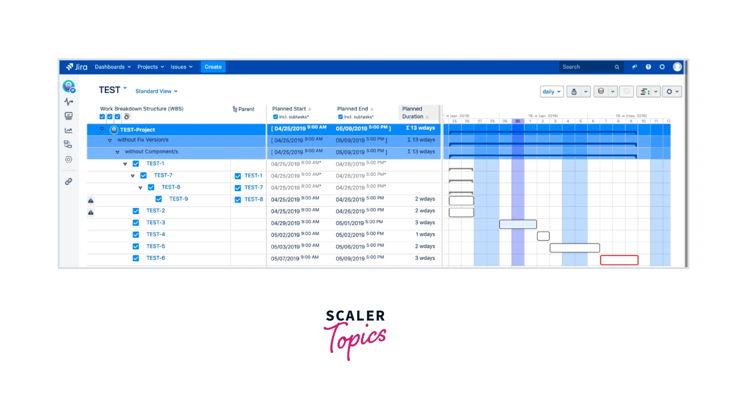 Gantt Charts In Jira Scaler Topics