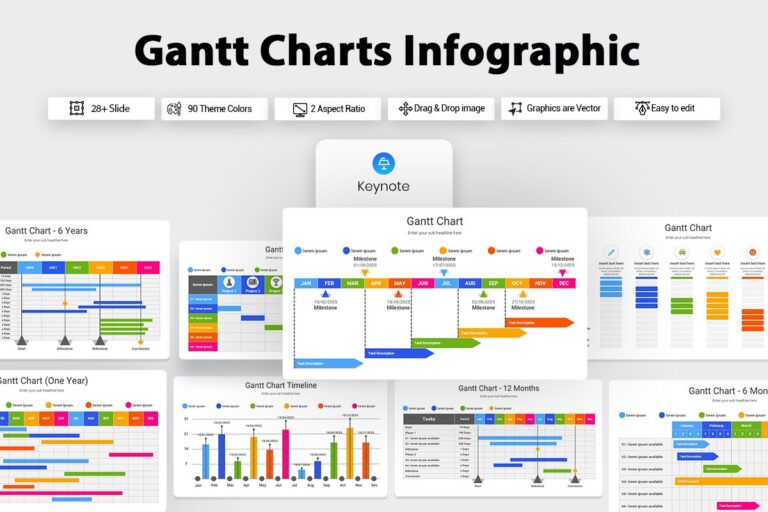 Gantt Charts Infographic Keynote Template Nulivo Market