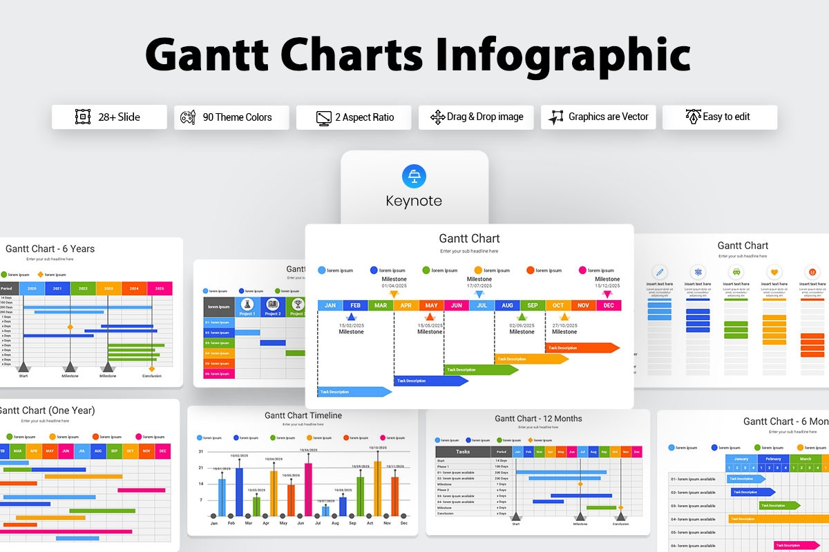 Gantt Charts Infographic Keynote Template Nulivo Market