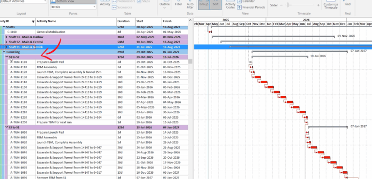 Gantt Charts Mastering The Backbone Of Construction And Engineering Project Management