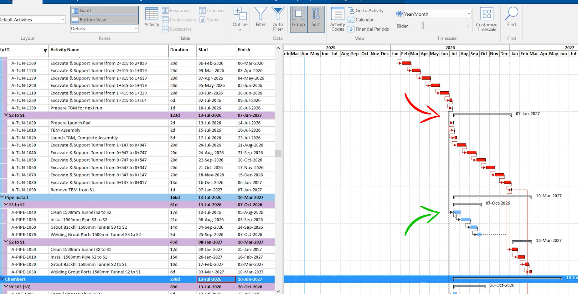 Gantt Charts Mastering The Backbone Of Construction And Gantt Charts Mastering The Backbone Of Construction And