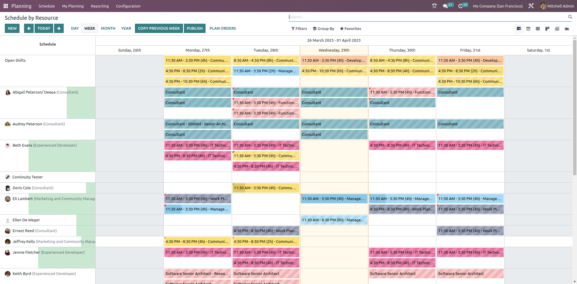 Erp Implementation Gantt Chart