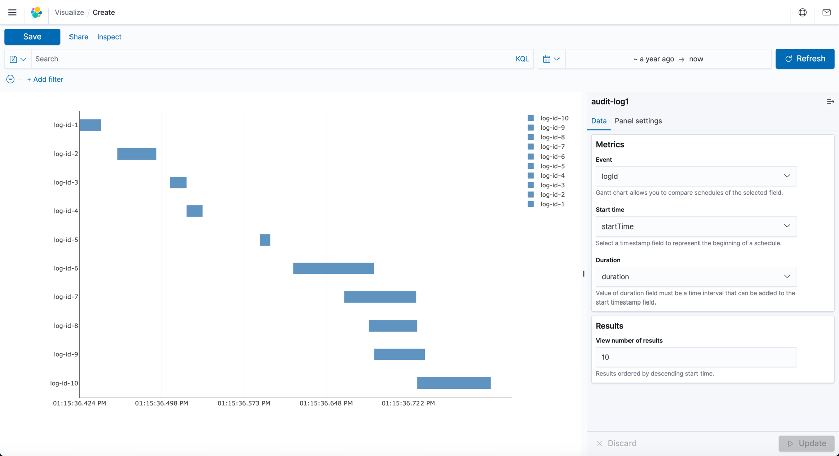 Gantt Charts Open Distro Documentation