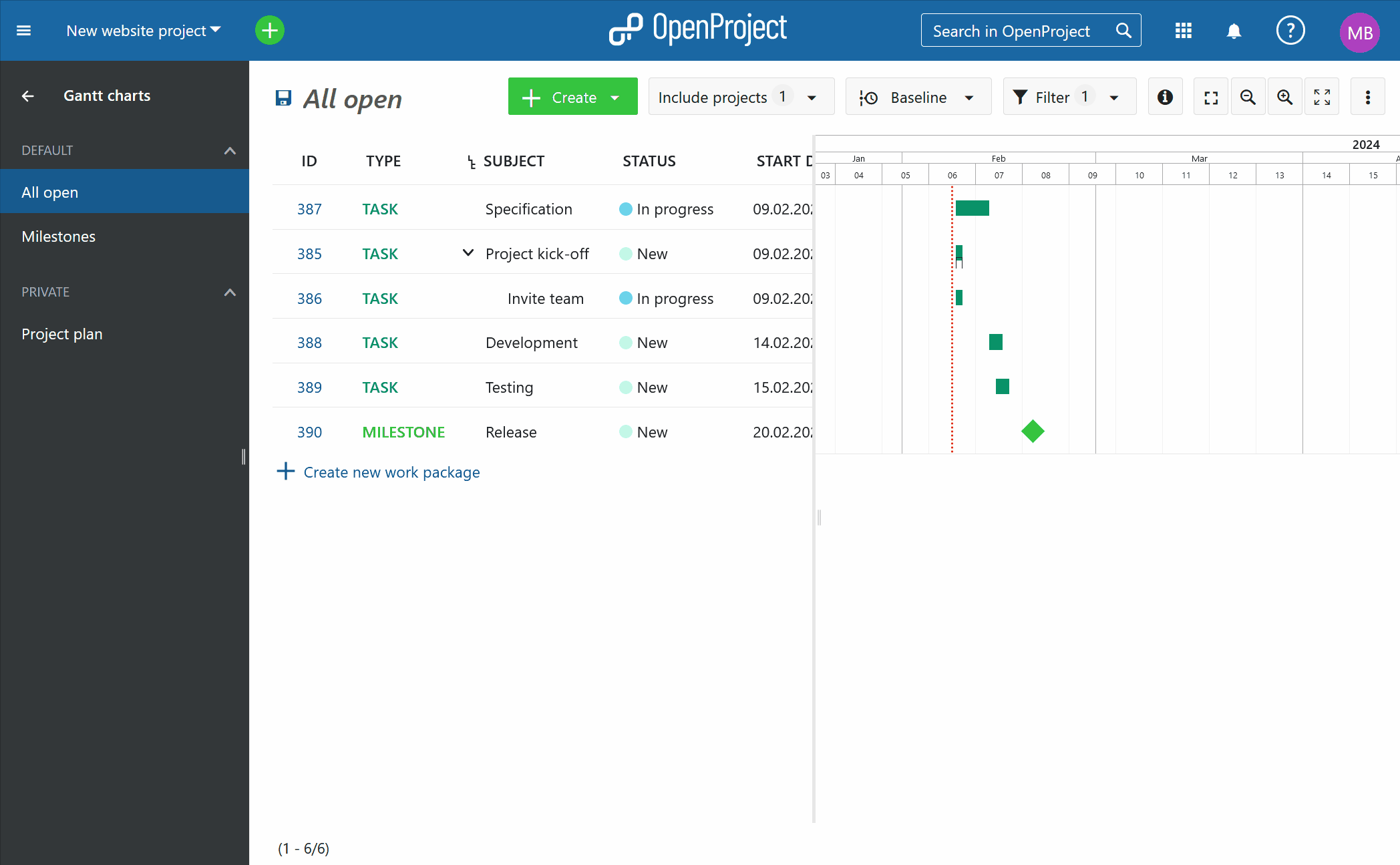 Gantt Charts OpenProject Gantt Charts OpenProject