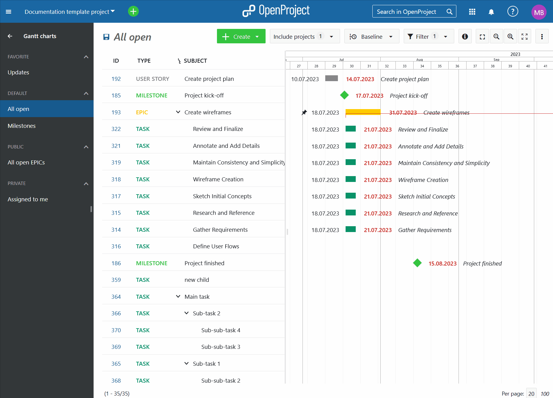 Open Source Gantt Chart
