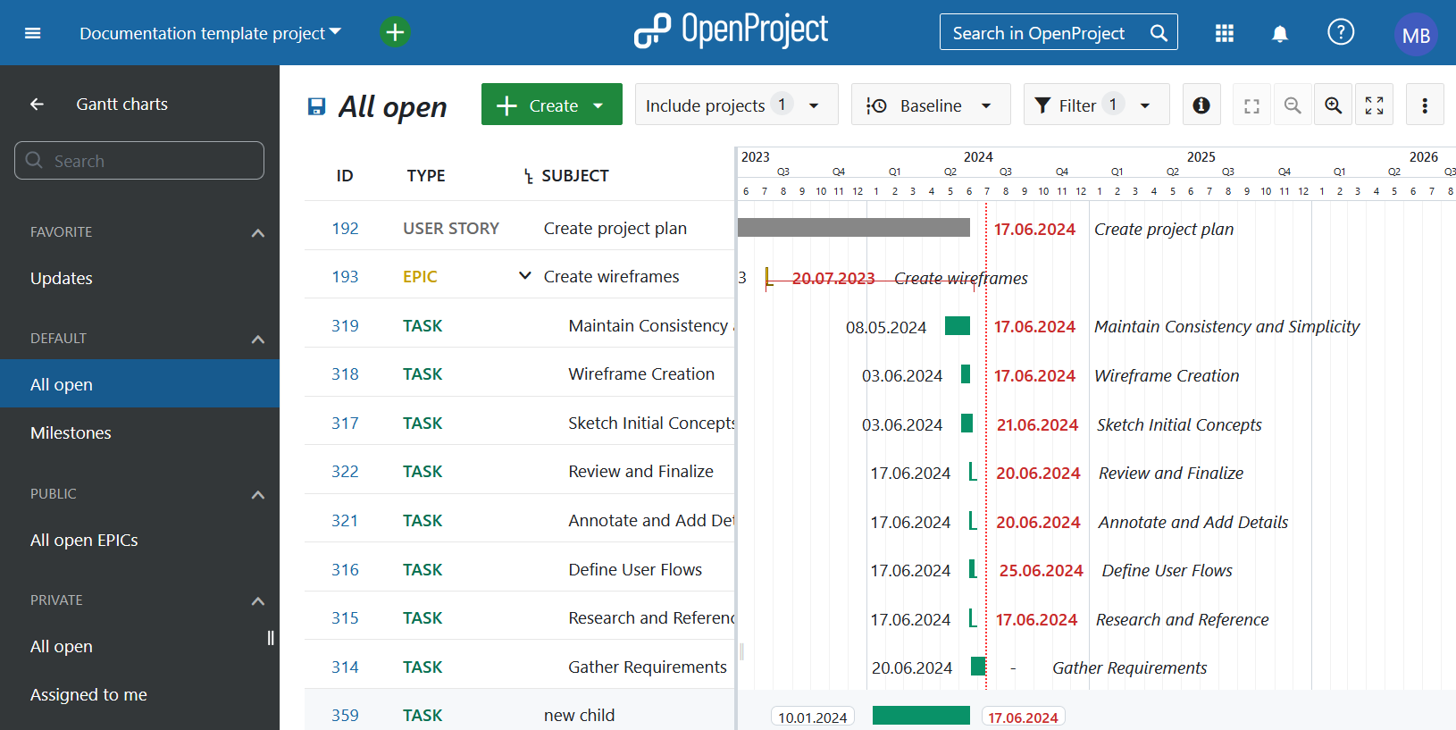 Gantt Charts OpenProject