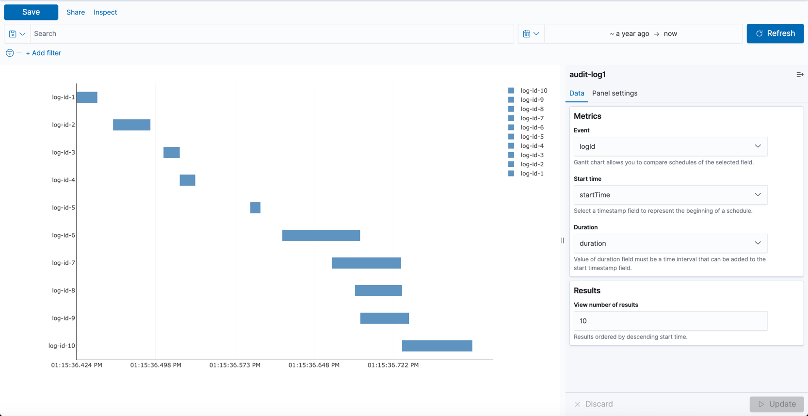 Gantt Chart Python
