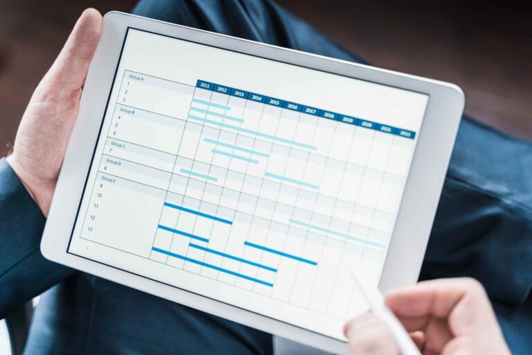 Gantt Charts Streamline Your Project Management Leanscape