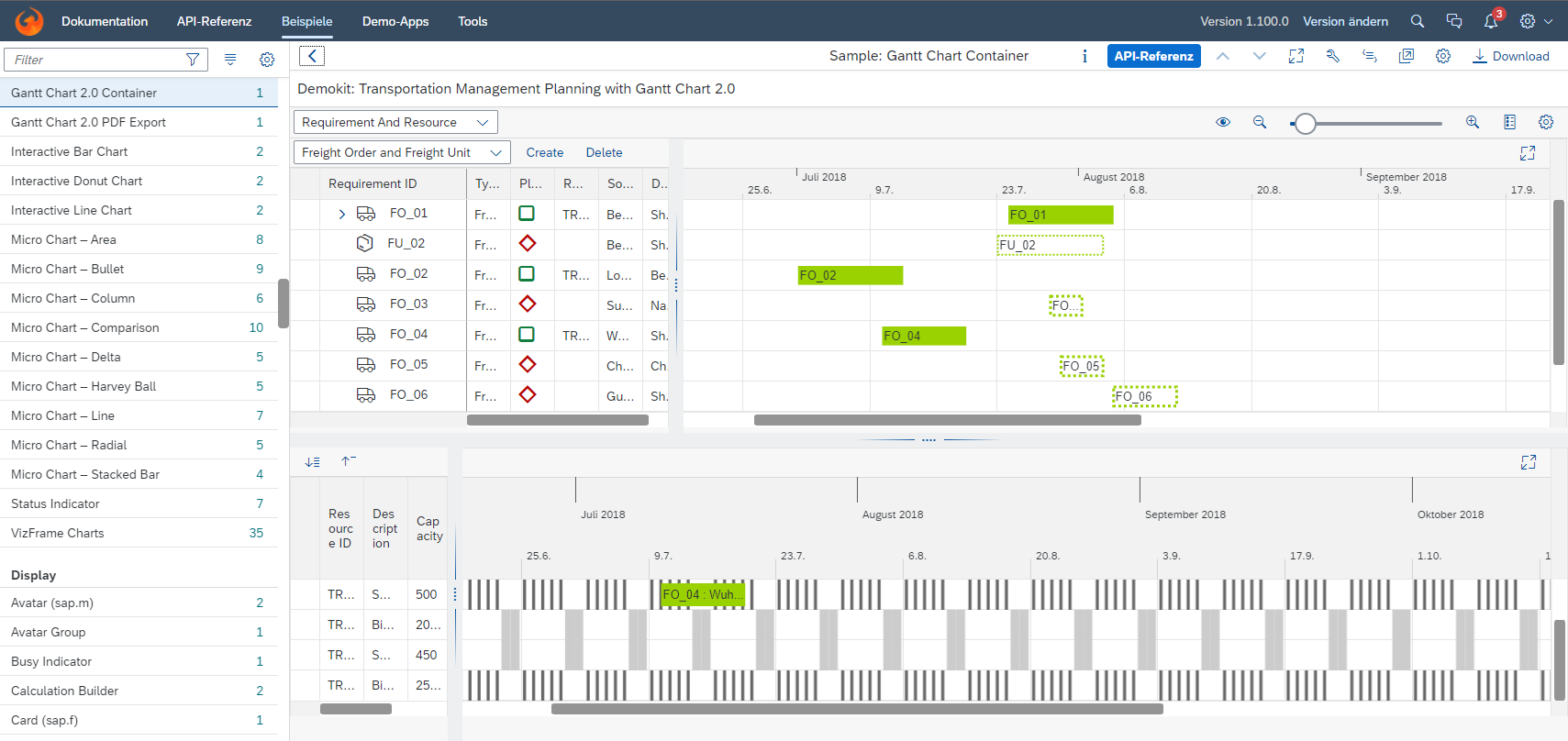 Gantt Container Synch Error Issue 3494 SAP openui5 GitHub