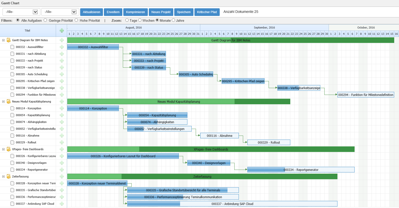 Gantt Diagram IBM Notes Gantt Chart IBM Notes Gantt Diagram HCL 