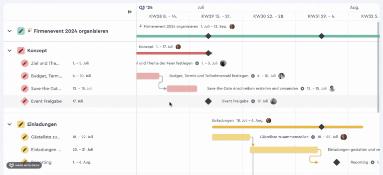 Gantt Diagramm Mit MS Teams Mit Diesen Tipps Klappt s