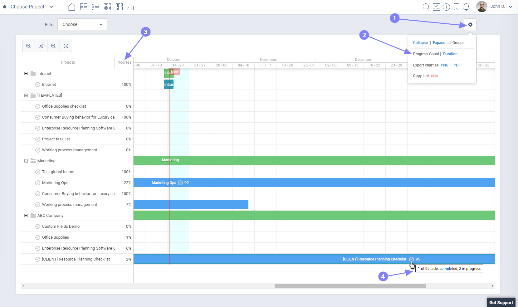 Gantt For Projects Project Progress Is Added Freedcamp Blog Freedcamp Blog