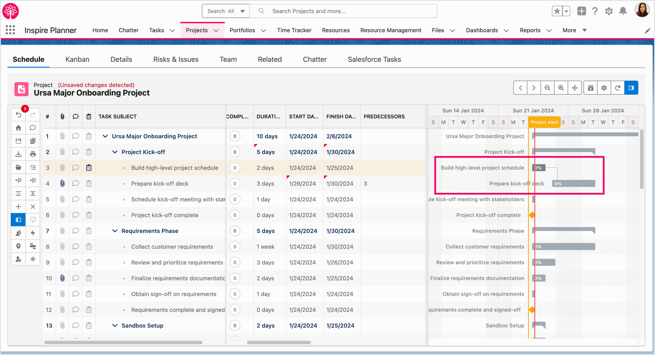 Gantt Chart Relationships Gantt Chart Relationships