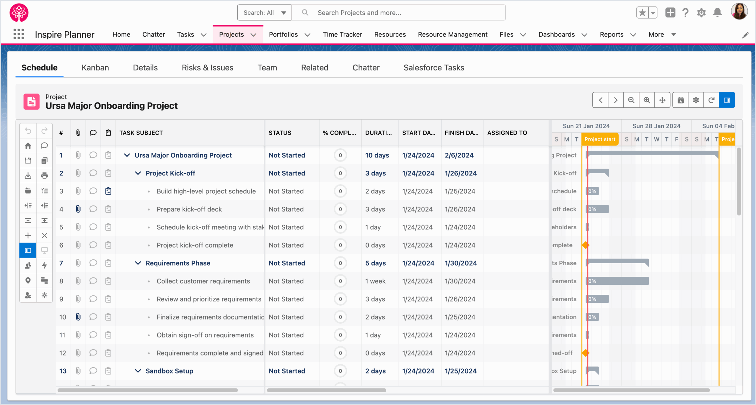 Gantt LWC Defining Task Relationships Predecessors Inspire Planner Help Center Inspire Planner
