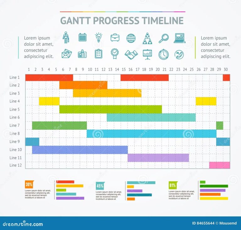 Gantt Progress Line Vector Stock Vector Illustration Of Data Paper 84655644