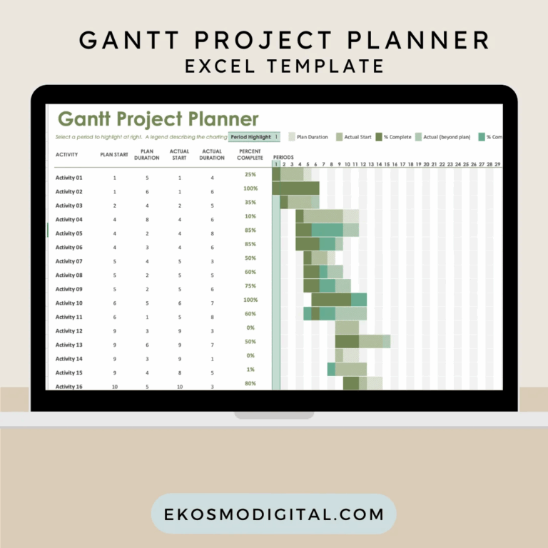 Gantt Project Planner Excel Template 