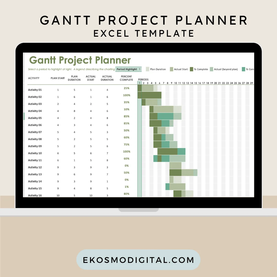 Gantt Project Planner Excel Template 