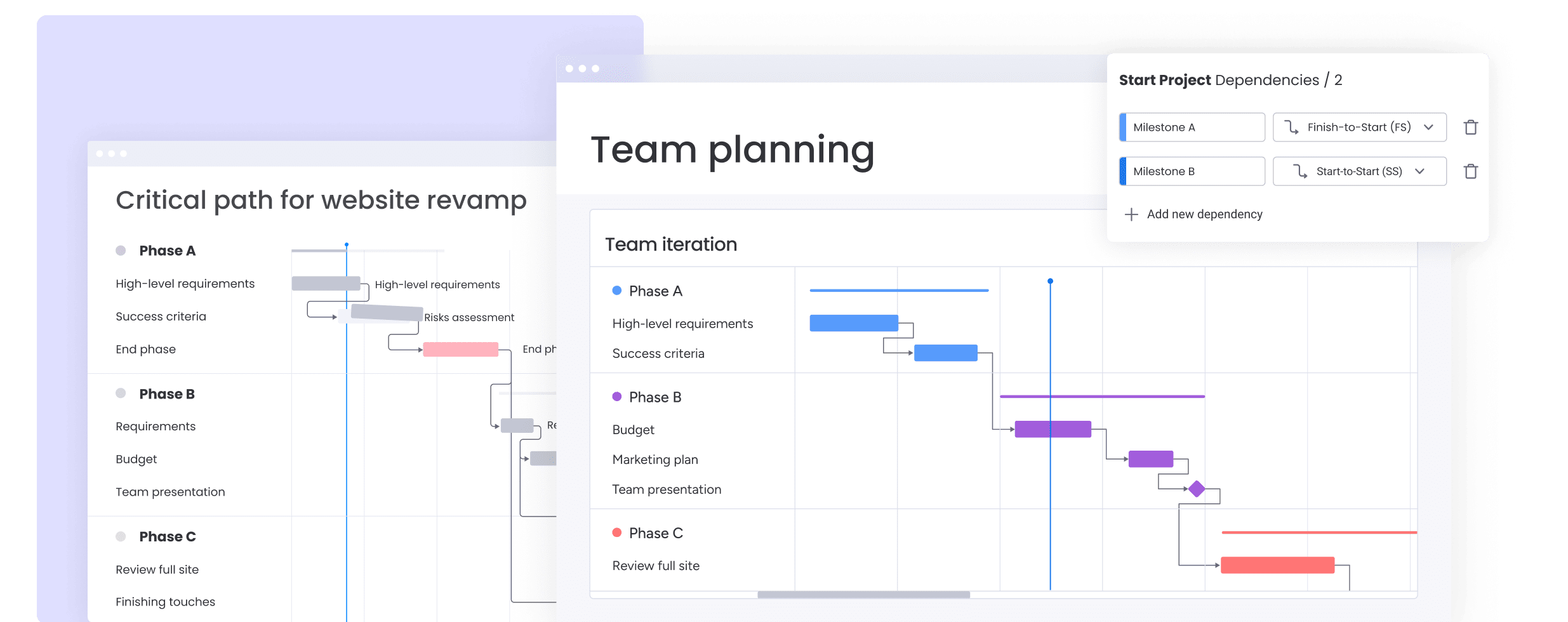 Gantt Software Monday Gantt Software Monday