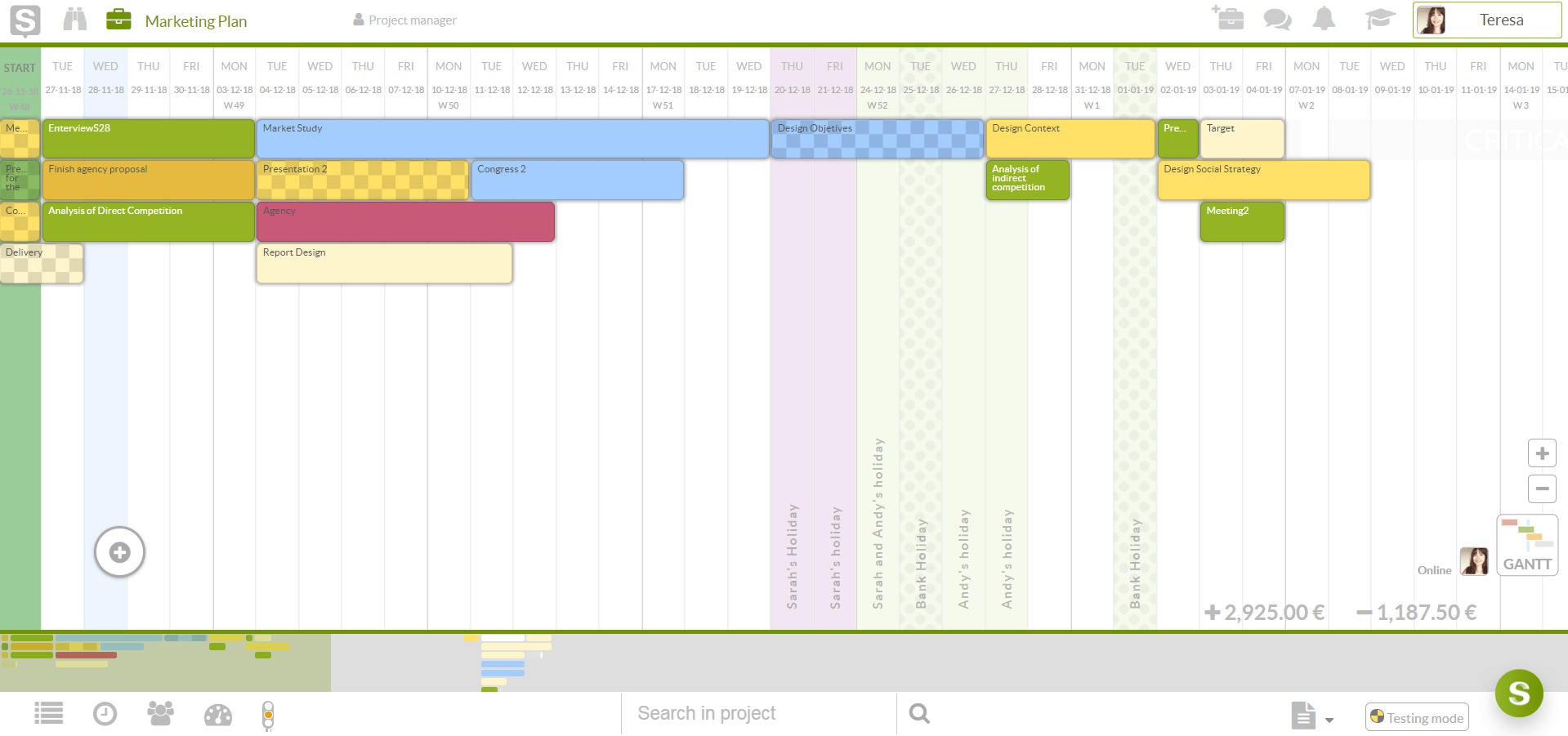 Gantt Table How To Make It In A Few Minutes Sinnaps Cloud Tool