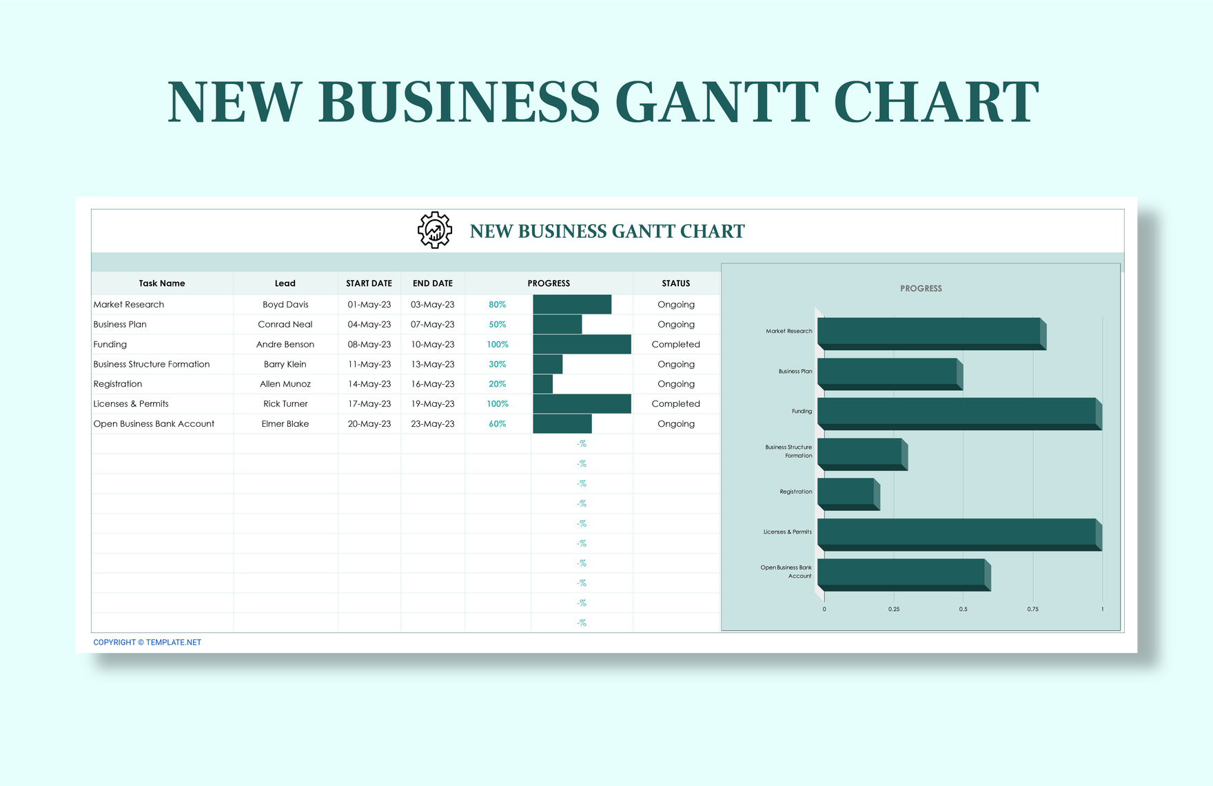 Gantt Timeline Chart In Illustrator PDF Download Template