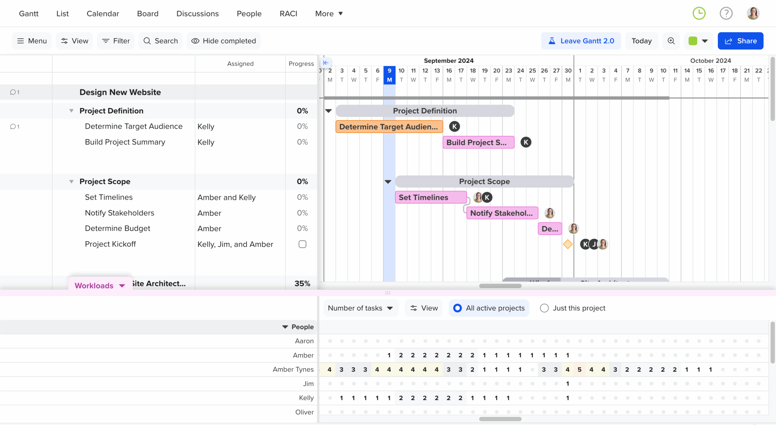 Gantt View TeamGantt Support