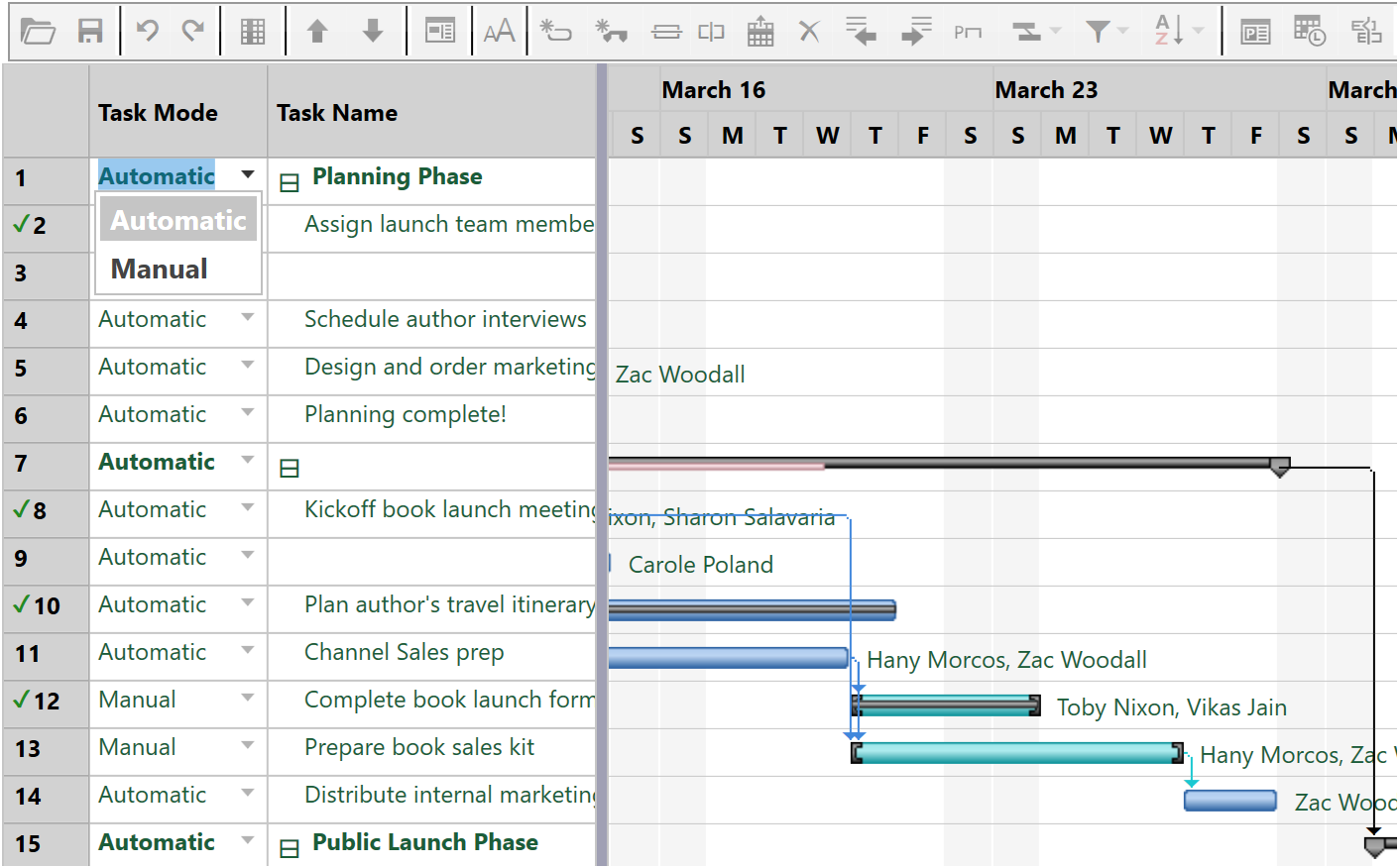 Gantt Chart Control
